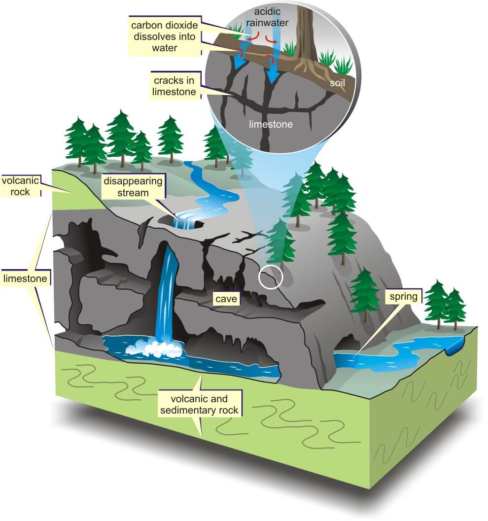 halong_karst_cave_formation