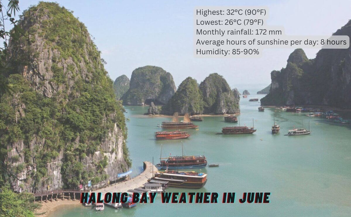 Halong Bay Weather In June