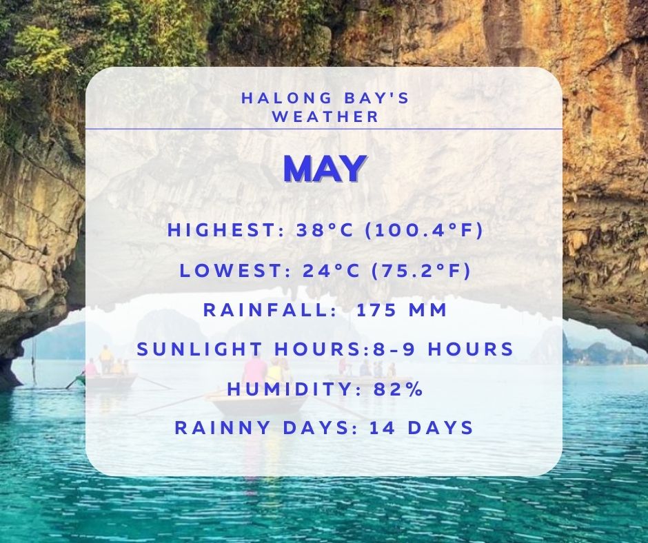 Halong Bay Weather in May Halong Bay Weather in May