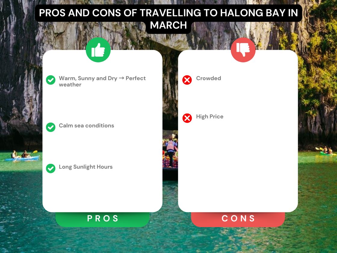 Pros and Cons of Travelling To Halong Bay In April Infographic Pros and Cons of Travelling To Halong Bay In April Infographic