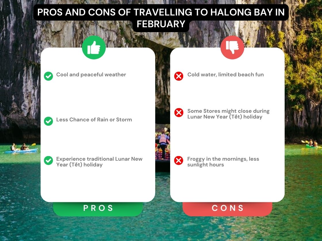 Pros and Cons of Travelling To Halong Bay In February Infographic Pros and Cons of Travelling To Halong Bay In February Infographic