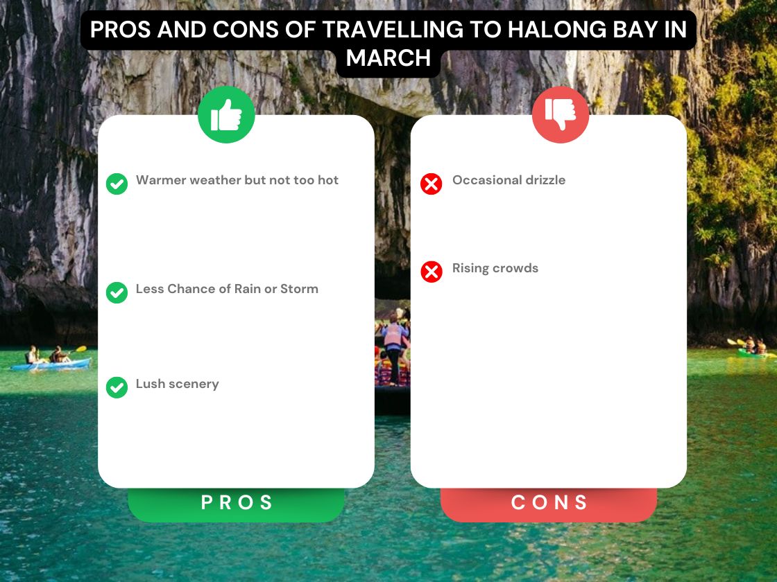Pros and Cons of Travelling To Halong Bay In March Infographic Pros and Cons of Travelling To Halong Bay In March Infographic