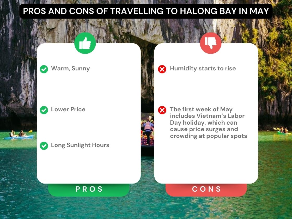 Pros and Cons of Travelling To Halong Bay In May Infographic Pros and Cons of Travelling To Halong Bay In May Infographic