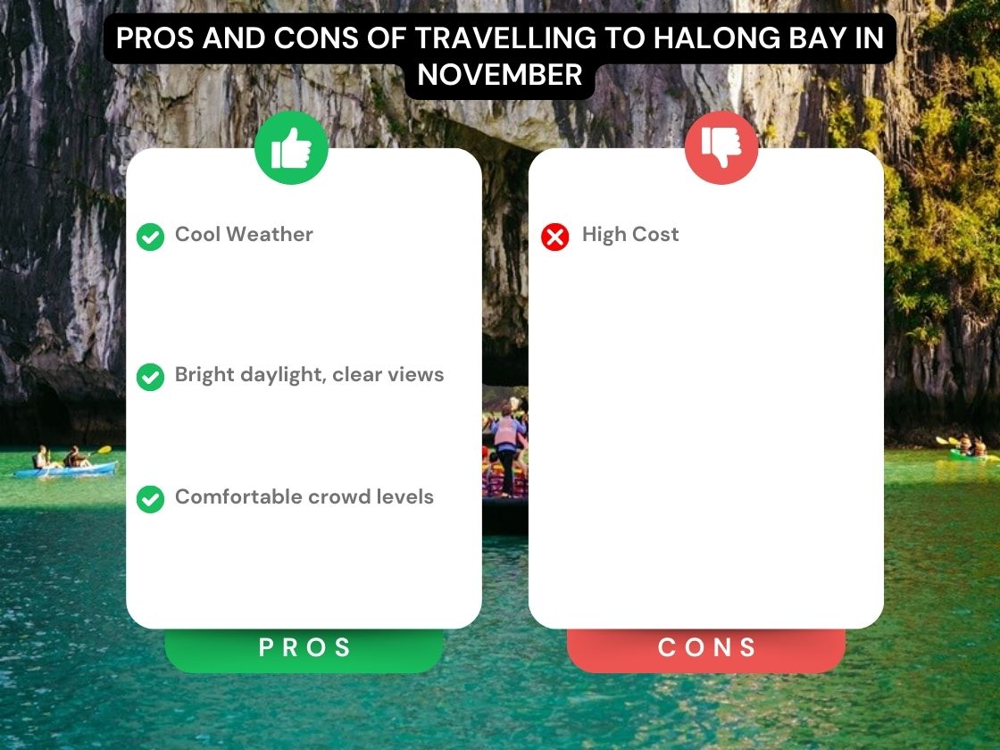 Pros and Cons of Travelling To Halong Bay In November Infographic