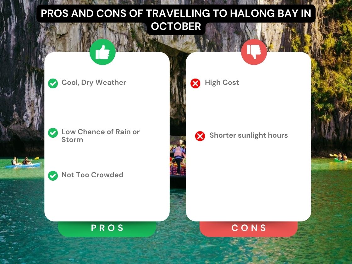 Pros and Cons of Travelling To Halong Bay In October Infographic Pros and Cons of Travelling To Halong Bay In October Infographic