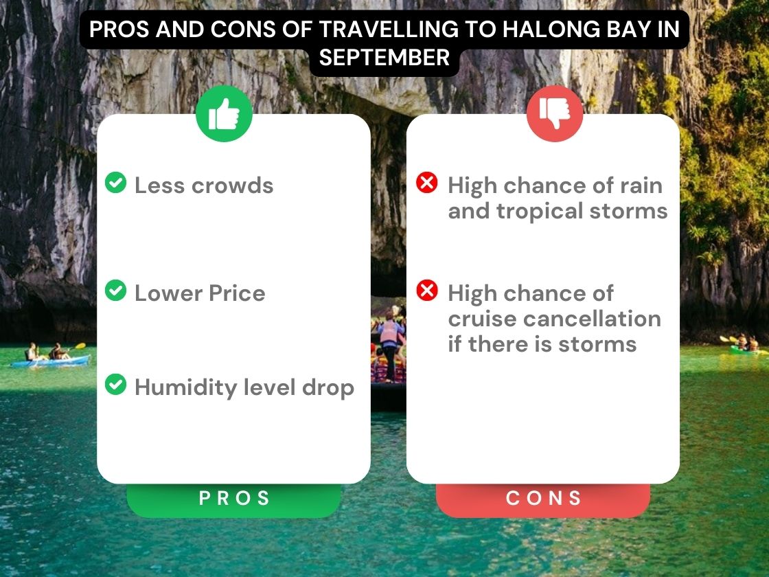 Pros and Cons of Travelling To Halong Bay In September Infographic Pros and Cons of Travelling To Halong Bay In September Infographic