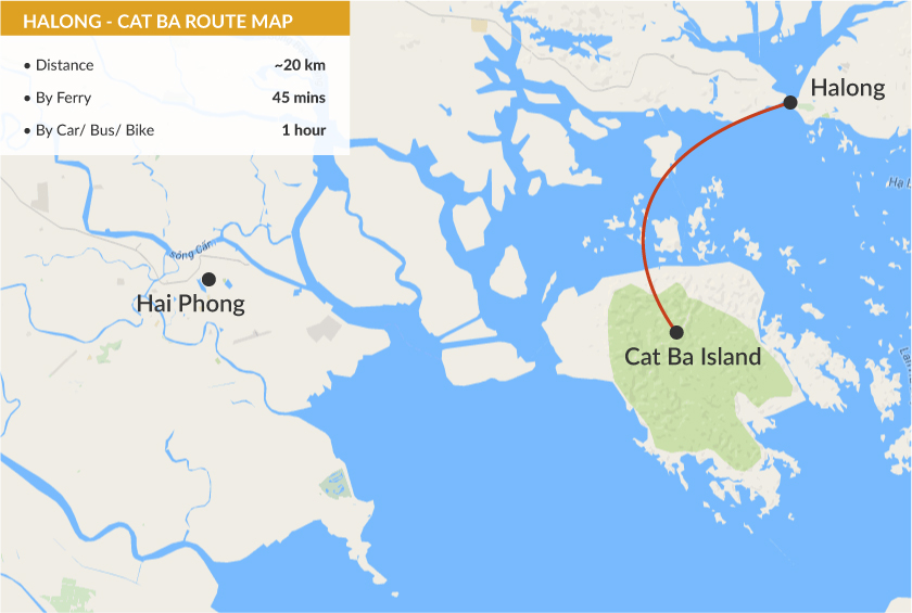 How to get to Cat Ba Island from Halong Bay